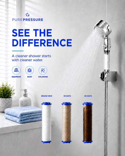 PurePressure™ Filtered Showerhead